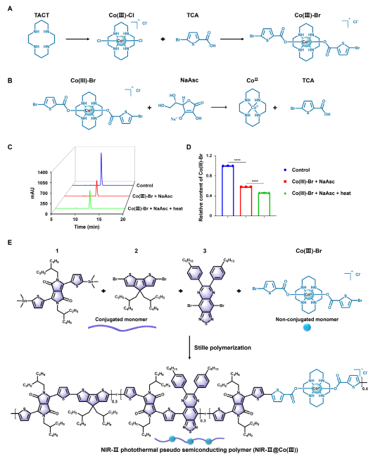74a84e00147640c2be22d915be866ec6.png image.png